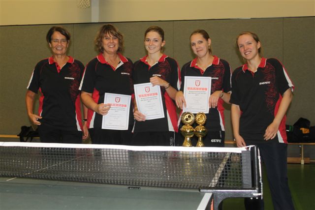 Kreismeisterschaften 2011 Teilnehmerinnen Kreismeisterschaften 2011 Teilnehmerinnen